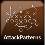 APT Attack Patterns